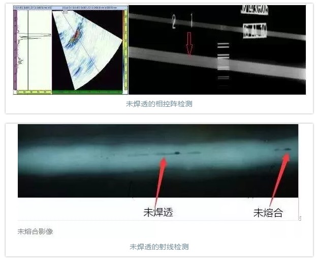 管道焊缝内常见的缺陷有哪几类